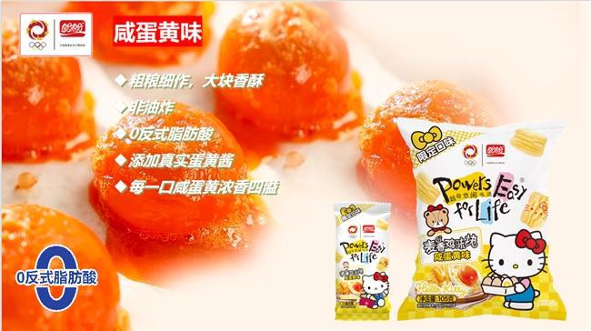 ello Kitty掀起Z世代童年回忆杀不朽情缘首页“一口酥脆一口可爱”盼盼×H