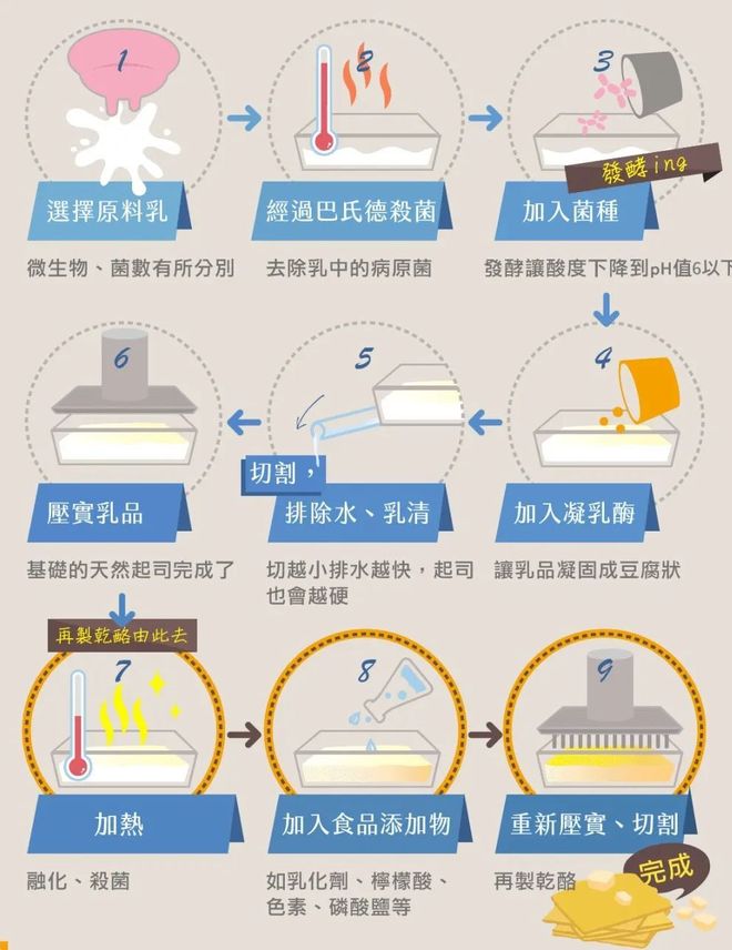 ”的妙可蓝多要在狗嘴里淘金了MG不朽情缘