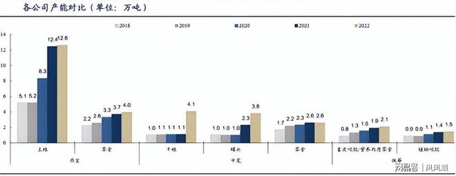 00亿宠物龙头全国第一！不朽情缘MG刚刚杀出4(图7)